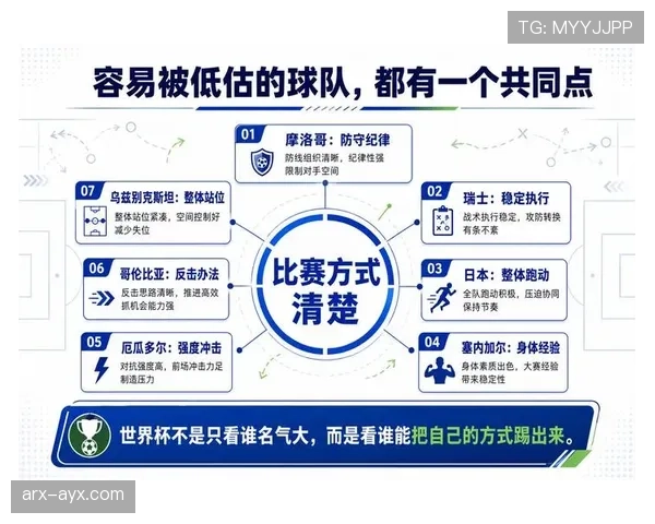 2026世界杯净胜球为什么容易被忽视